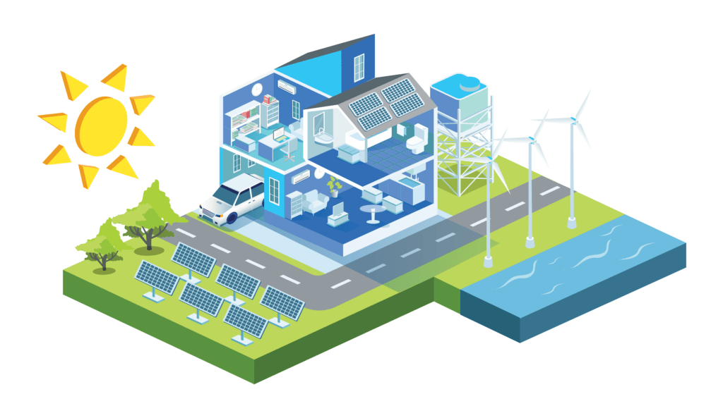 smart home with solar panel gardens and windmills